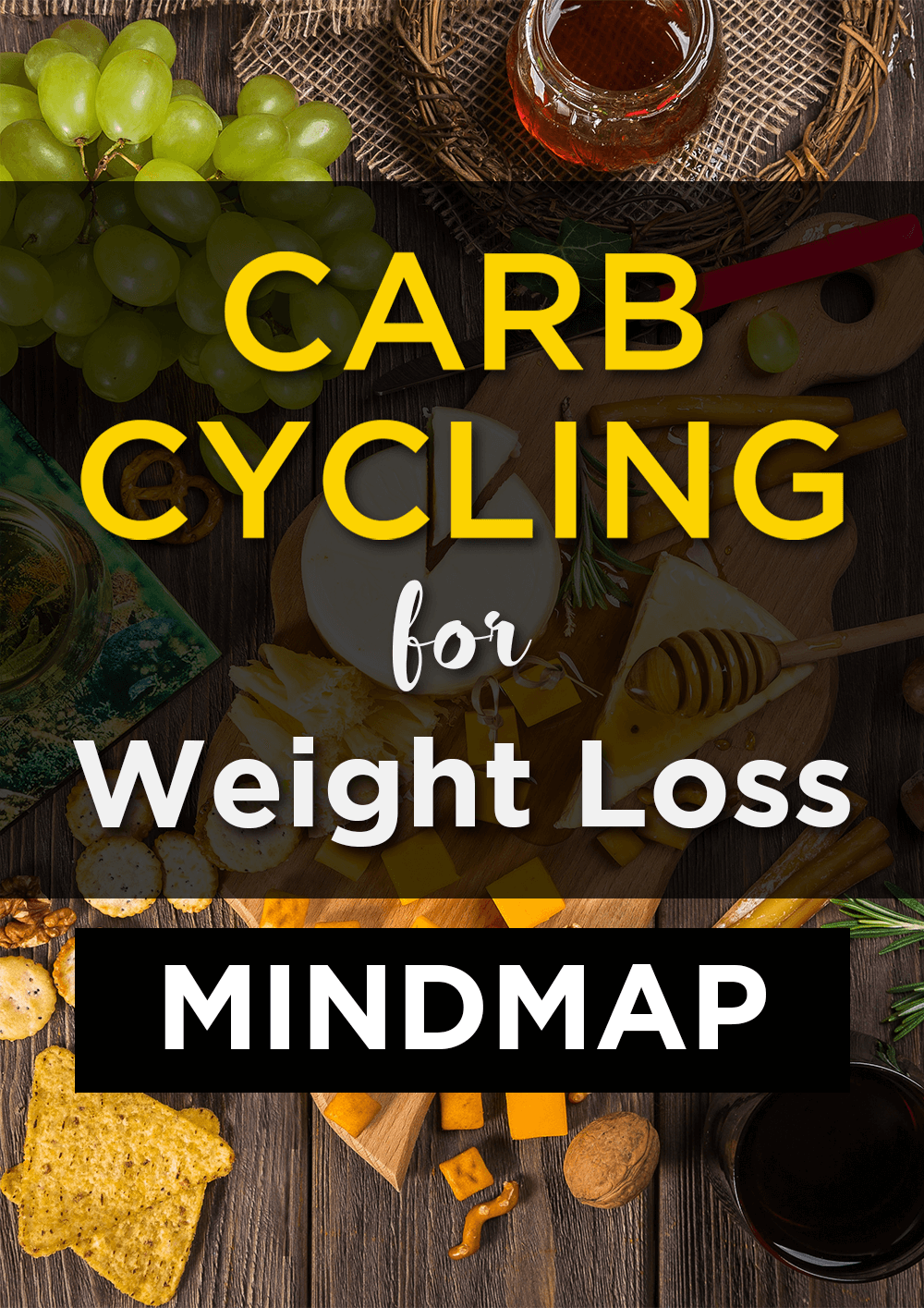 Carb Cycling PDF-Book  