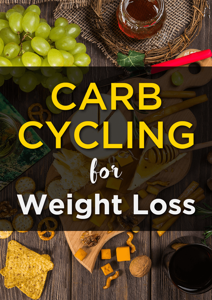 Carb Cycling PDF-Book  